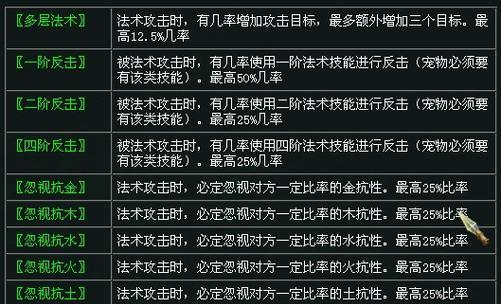 掌握心法，通天彻地（以呼吸吐纳心自在《星辰变》手游内功心法解析）