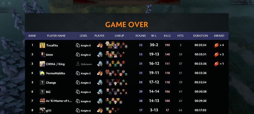 DOTA2自走棋吃鸡攻略（深入解析DOTA2自走棋胜利策略）