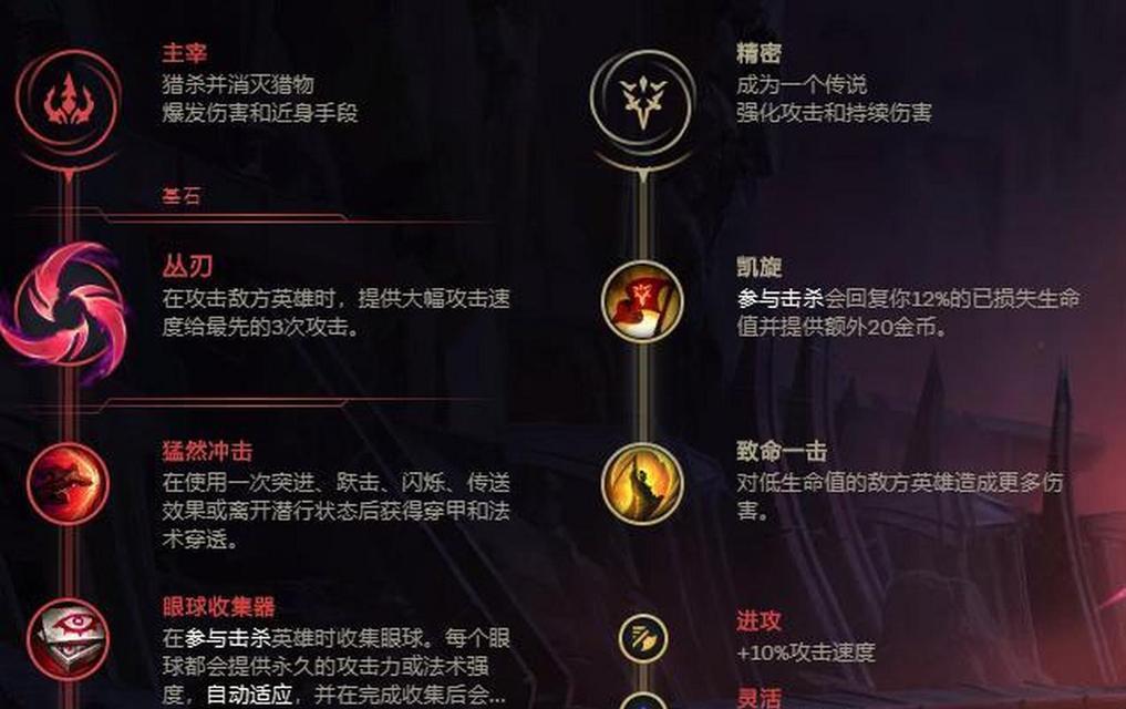 《LOL极限闪击玩法全解析》（了解LOL极限闪击模式）