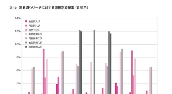 掠夺与传说（一把抓）